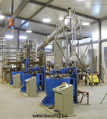 Supercritical Fluid Extraction Plants