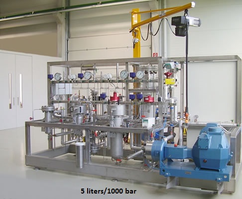 Supercritical Fluid Extraction Plants